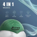 Ecomate Air Revitalisor Portable Air Purifier, Aroma Diffuser & Air Humidifier - Image 2